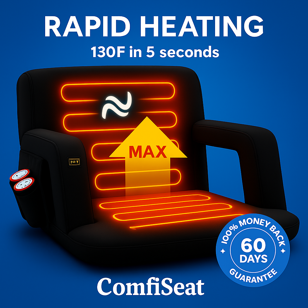 ComfiSeat™ Heated Seat Cushion with Built-In Massager